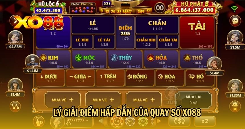 Lý giải điểm hấp dẫn của quay số XO88